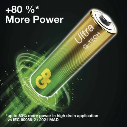 2 kpl Alkaliparisto C GP ULTRA 1,5V
