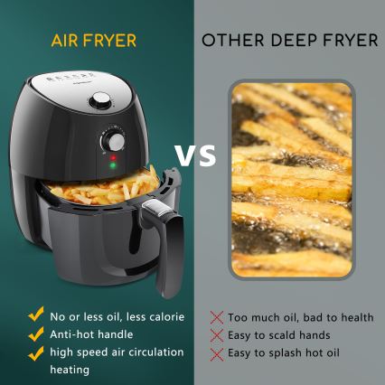 Aigostar - Air Fryer 1500W/230V 3,5l musta