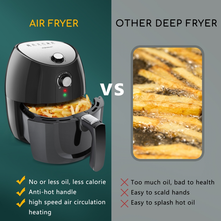 Aigostar - Air Fryer 1500W/230V 3,5l musta