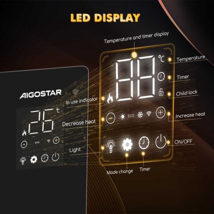 Aigostar - Älykäs sähköpatteri/konvektori 2000W Wi-Fi
