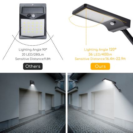 Aigostar - LED aurinkokenno katuvalaisin liiketunnistimella LED/2,3W/5,5V IP65