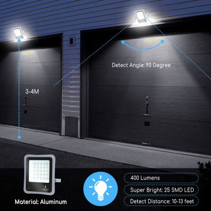 Aigostar - LED Himmennettävä aurinko valonheitin LED/30W/3,2V IP67 + kaukosäädin