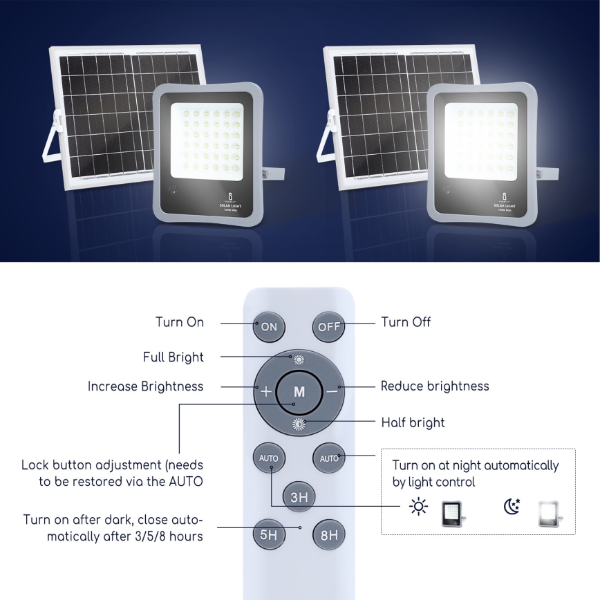 Aigostar - LED Himmennettävä aurinkokenno valonheitin LED/100W/3,2V IP65 10000 mAh + +kaukosäädin