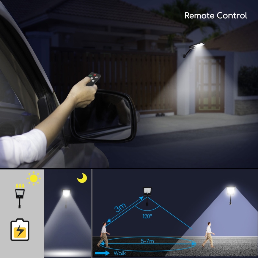 Aigostar - LED Himmennettävä aurinkokennolamppu anturilla LED/2,3W/5,5V IP65 + kauko-ohjaus