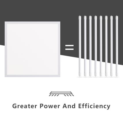 Aigostar - LED-kattopaneeli LED/40W/230V 6500K 60x60cm valkoinen