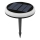 Aigostar - LED-RGB-aurinkovalo LED/0,6W/3,7V IP65