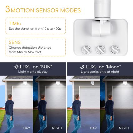 Aigostar - LED-valonheitin anturilla LED/20W/230V 4000K IP65 valkoinen