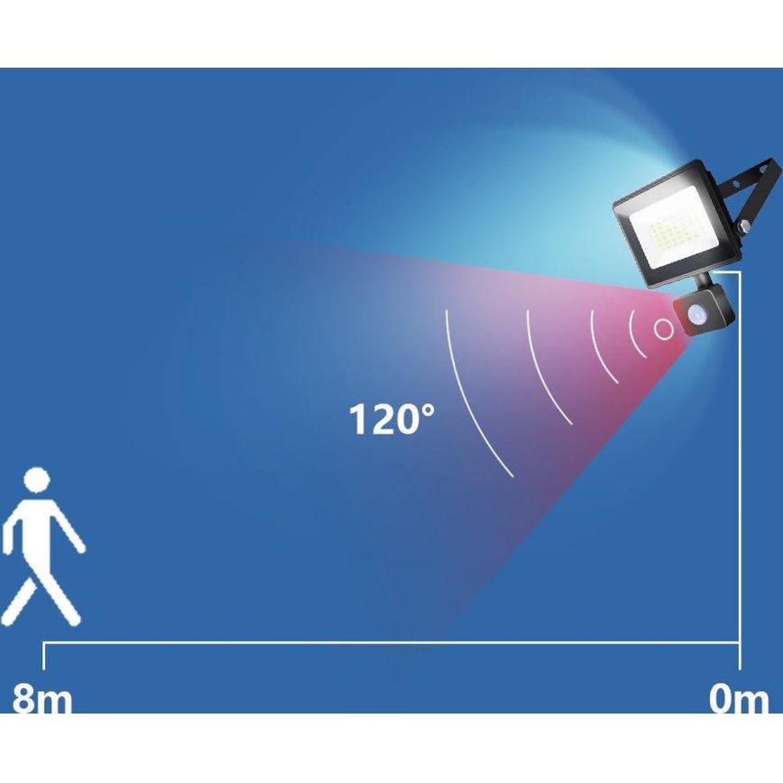 Aigostar - LED Valonheitin anturilla LED/50W/230V 4000K IP65 musta