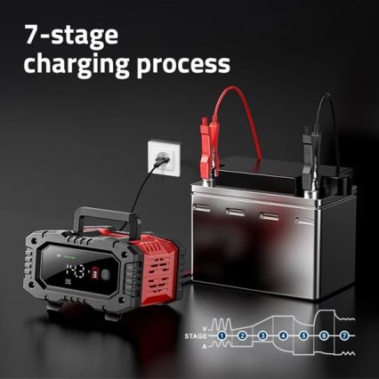 Akkulaturi 300 W/230 V