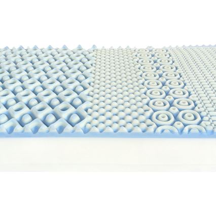 Ambiamo - Pussijousituspatja POSEIDON SPORT 120x200 cm