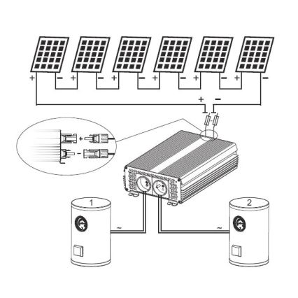 Aurinkoinvertteri veden lämmitykseen ECO Solar Boost MPPT-3000 3kW