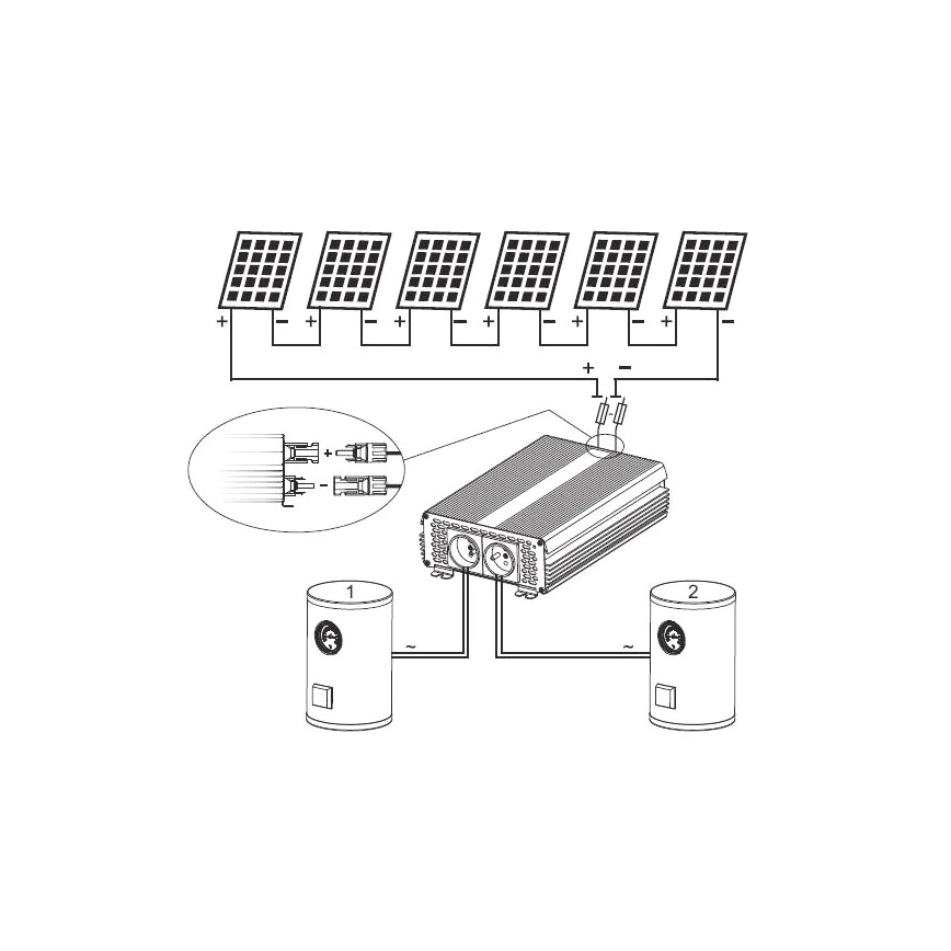 Aurinkoinvertteri veden lämmitykseen ECO Solar Boost MPPT-3000 3kW