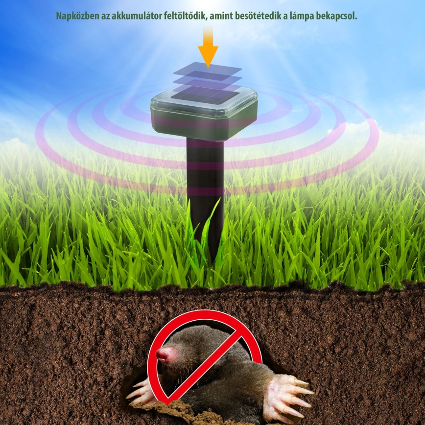 Aurinkokenno jyrsijöiden karkotin 1,2V 80 mAh IP44