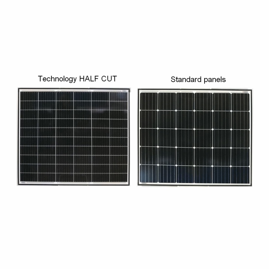 Aurinkosähköpaneeli LEAPTON 410Wp musta runko IP68 Half Cut - lava 36 kpl