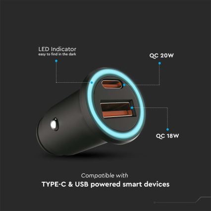 Autolaturi Power Delivery 20W 12-24V/3A USB/C musta