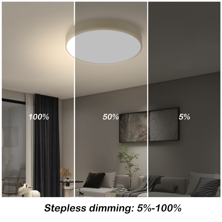 Brilagi - himmennettävä LED-kattovalaisin POOL LED/36W/230V 3000-6000K Ø 30 cm beige + kaukosäädin