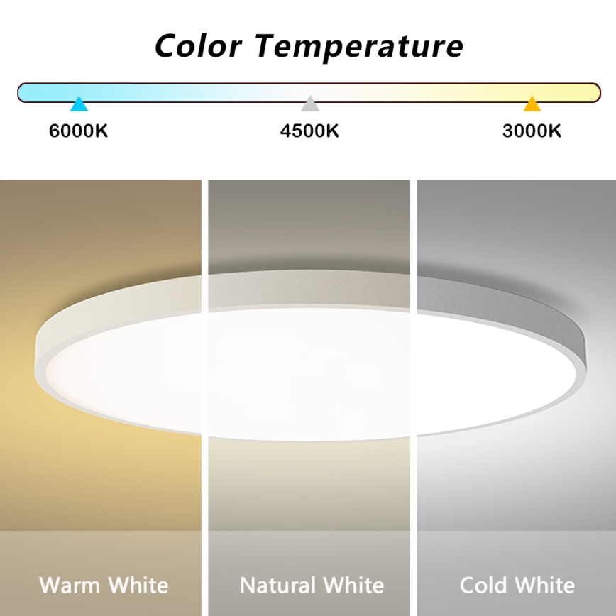 Brilagi - POOL SMART himmennettävä LED-kattovalaisin LED/128W/230V 3000–6000K Ø 100 cm Wi‑Fi Tuya valkoinen + kaukosäädin
