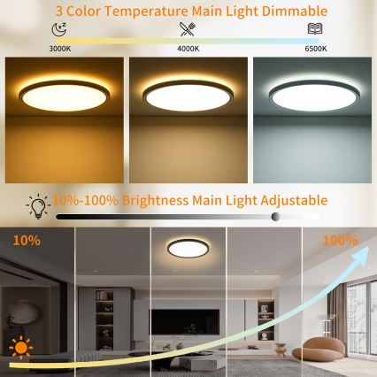 Brilagi - LED-himmennettävä kattovalaisin ULTRA SLIM LED/18W/230V 2700-6500K halkaisija 30 cm musta + kaukosäädin