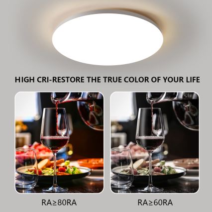 Brilagi - LED Himmennettävä kattovalo SMART LED/24W/230V Wi-Fi Tuya + kaukosäädin