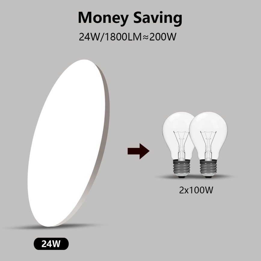 Brilagi - LED Himmennettävä kattovalo SMART LED/24W/230V Wi-Fi Tuya + kaukosäädin