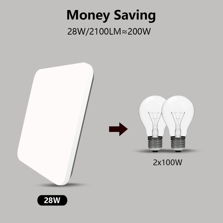 Brilagi - LED Himmennettävä kattovalo SMART LED/28W/230V 2700-6500K Wi-Fi Tuya + kaukosäädin