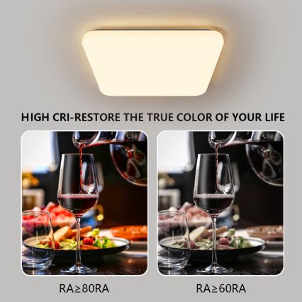Brilagi - LED Himmennettävä kattovalo SMART LED/36W/230V 2700-6500K Wi-Fi Tuya + kaukosäädin