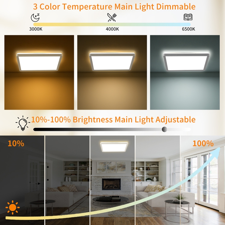Brilagi - Himmennettävä LED-kattovalaisin ULTRA SLIM LED/18W/230V 2700-6500K 30x30 cm valkoinen + kauko-ohjaus