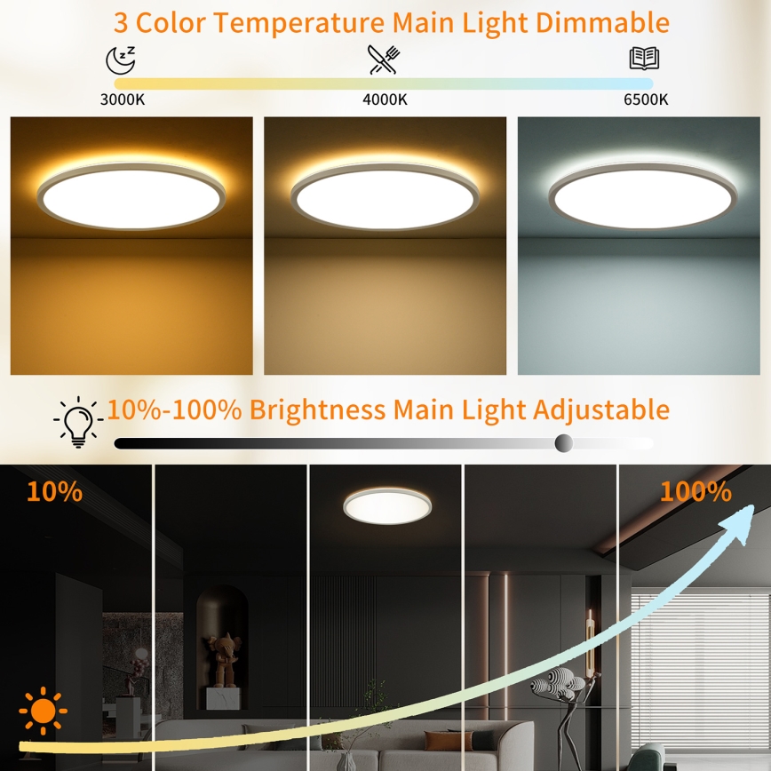 Brilagi - Himmennettävä LED-kattovalaisin ULTRA SLIM LED/18W/230V 2700-6500K halkaisija 30 cm valkoinen + kauko-ohjaus