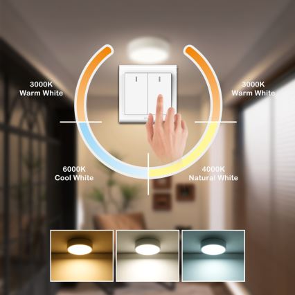 Brilagi - LED-kattovalaisin POOL LED/18W/230V 3000/4500/6000K Ø 20 cm valkoinen