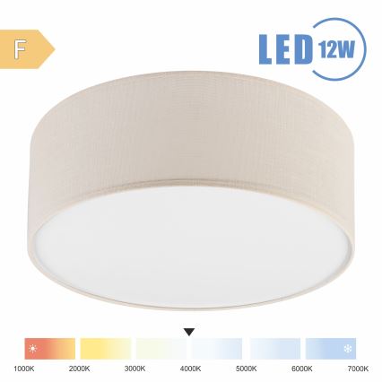 Brilagi - LED-kattovalaisin SIRIJA LED/12W/230V halkaisija 35 cm kerma