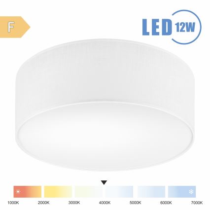 Brilagi - LED-kattovalaisin SIRIJA LED/12W/230V halkaisija 35 cm valkoinen