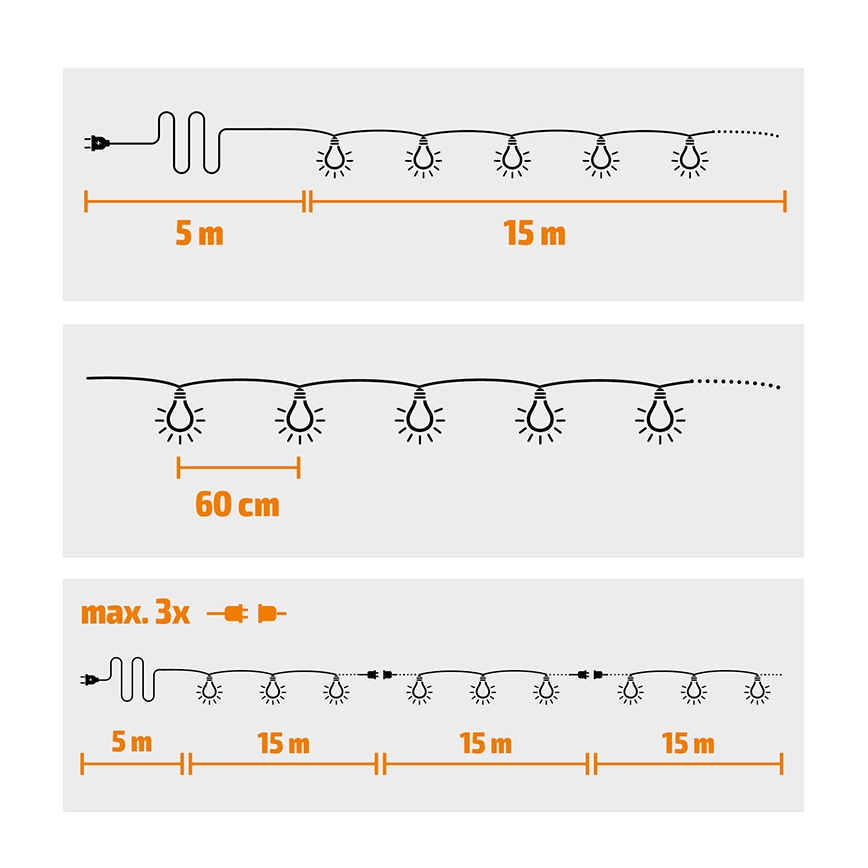 Brilagi - LED koristeketju ulkokäyttöön SEPPELE 25xE12 20m vihreä IP44 lämpimänvalkoinen