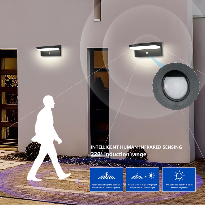 Brilagi - LED-seinäaurinkovalaisin anturilla AURINKO SENSE LED/10W/3,7V 4000 mAh IP44