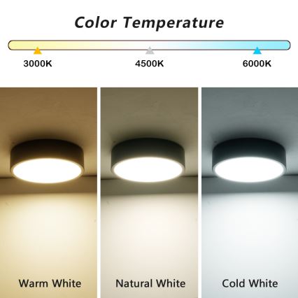 Brilagi - POOL LED -kattovalaisin LED/18W/230V, 3000/4500/6000K, Ø 20 cm, musta