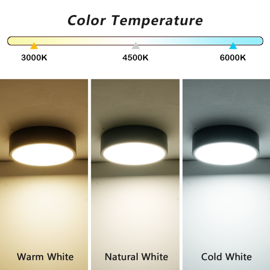 Brilagi - POOL LED -kattovalaisin LED/18W/230V, 3000/4500/6000K, Ø 20 cm, musta