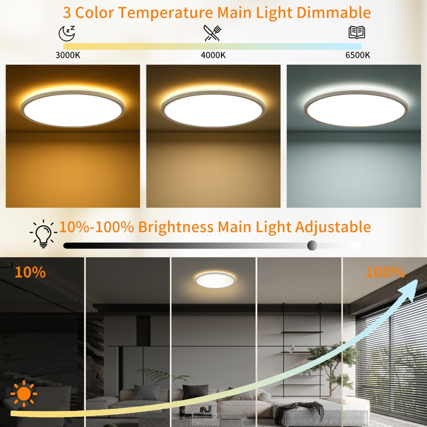 Brilagi - LED himmennettävä kattovalaisin ULTRA SLIM LED/24W/230V 2700-6500K halkaisija 42 cm valkoinen + kaukosäädin