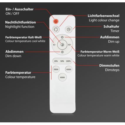Brilo - Himmennettävä LED-kattovalaisin STARRY SKY LED/48W/230V 3000-6000K + kauko-ohjaus
