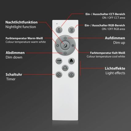 Brilo - Himmennettävä LED-RGB-kattovalaisin CENTRO LED/24W/230V 2700-6500K Wi-Fi Tuya + kauko-ohjaus