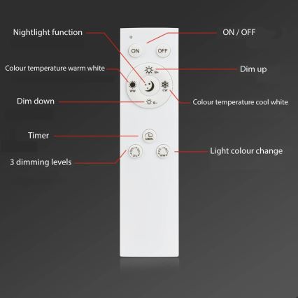 Brilo - LED himmennettävä kattovalaisin FRAME LED/50W/230V 2700-6500K Wi-Fi Tuya + kaukosäädin