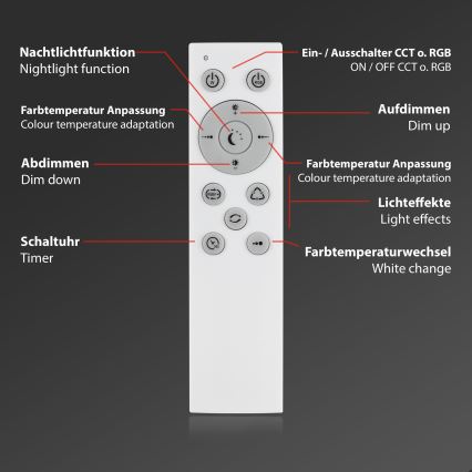 Brilo - RGBW Himmennettävä kattovalaisin STARRY SKY LED/24W/230V 3000-6500K + kauko-ohjaus