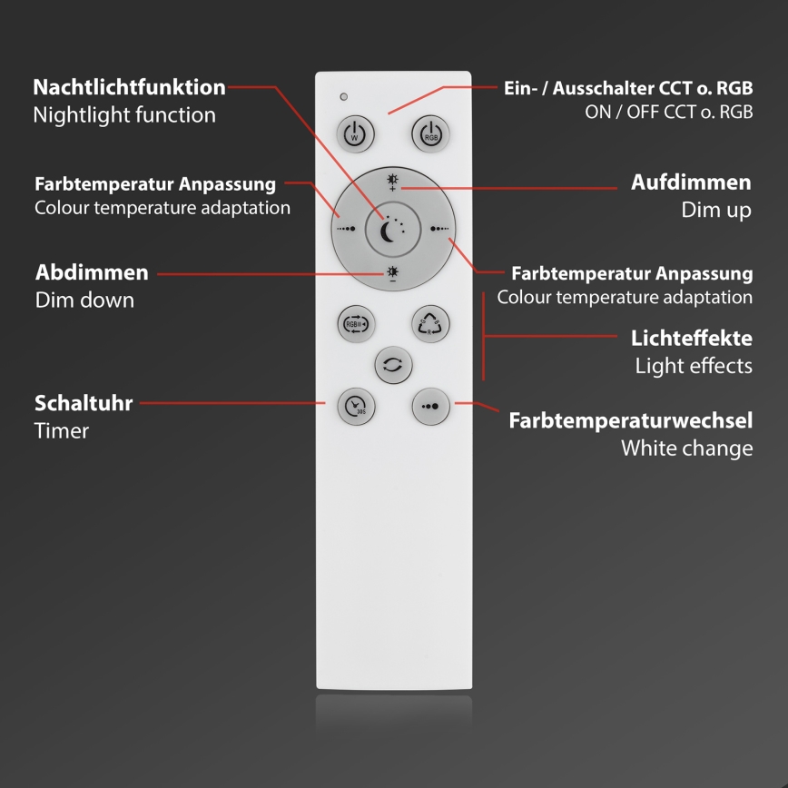 Brilo - RGBW Himmennettävä kattovalaisin STARRY SKY LED/24W/230V 3000-6500K + kauko-ohjaus
