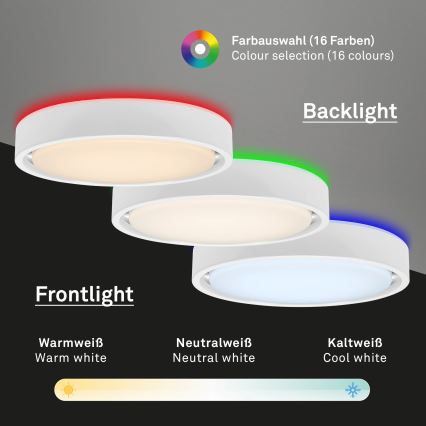 Briloner 3227-016 - LED RGB Himmennysvalo anturilla TALENA LED/24W/230V valkoinen + kauko-ohjaus