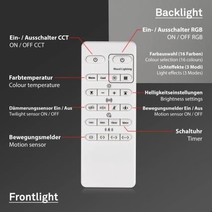 Briloner 3227-016 - LED RGB Himmennysvalo anturilla TALENA LED/24W/230V valkoinen + kauko-ohjaus