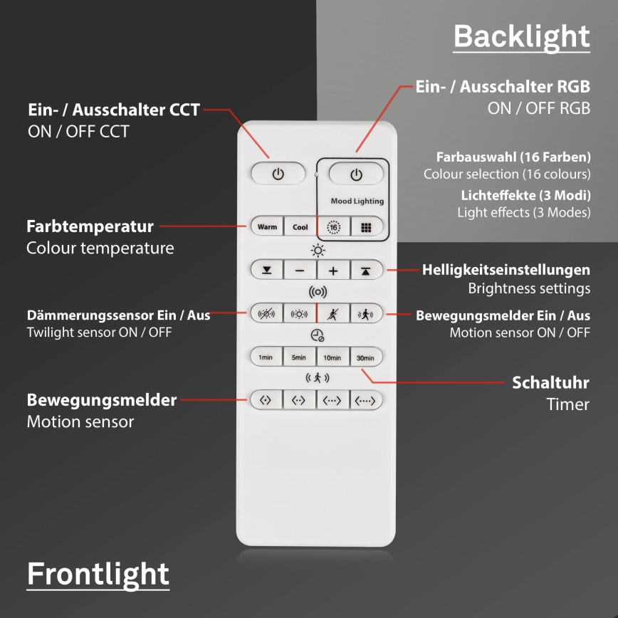 Briloner 3227-016 - LED RGB Himmennysvalo anturilla TALENA LED/24W/230V valkoinen + kauko-ohjaus