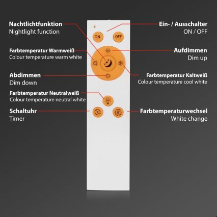 Briloner 7302-016 - Himmennettävä LED-kattovalaisin STARRY SKY LED/23W/230V 3000-6000K + kauko-ohjaus