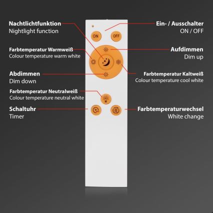 Briloner 7303-016 - Himmennettävä LED-kattovalaisin STARRY SKY LED/36W/230V 3000-6000K + kauko-ohjaus