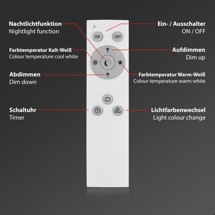 Briloner 7381-116 - Himmennettävä LED-kattovalaisin STARRY SKY LED/24W/230V 3000-6500K + kauko-ohjaus