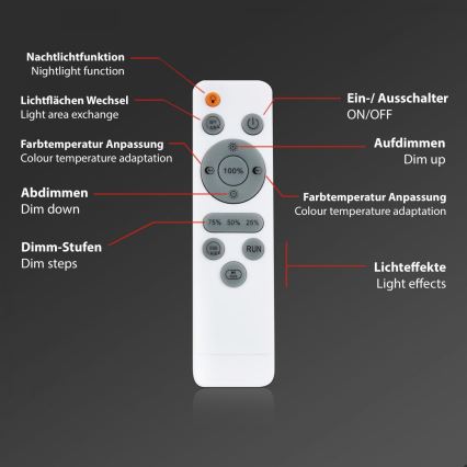 Briloner 7388-016 - RGBW Himmennettävä kattovalaisin LED/24W/230V 3000-6500K + kauko-ohjaus