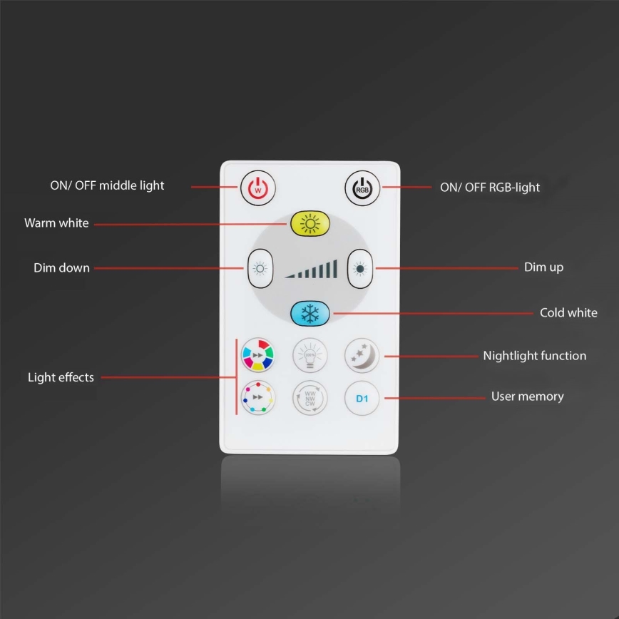 Briloner - SETTI 3x LED RGBW Himmennettävä kylpyhuoneen kattovalaisin LED/5W/230V 3000-6500K IP44 + kauko-ohjaus