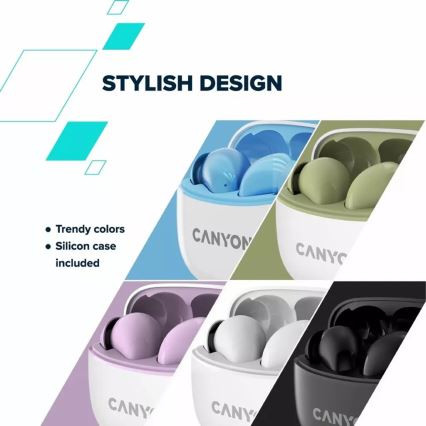 Canyon - Langattomat stereo True Wireless -kuulokkeet 500 mAh + 2x 40 mAh valkoinen/vihreä